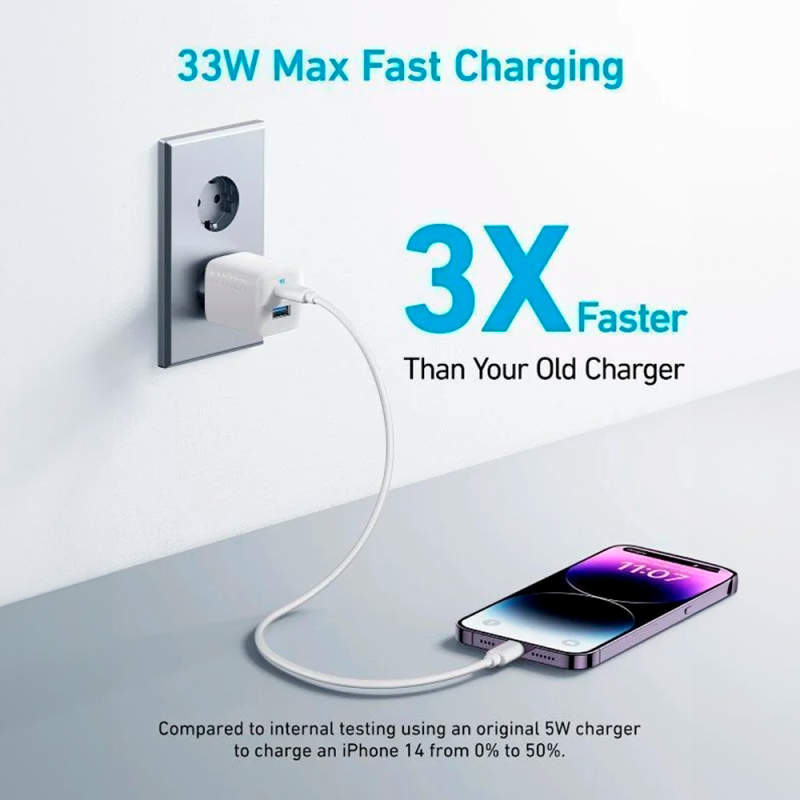 Anker ANK-323-WCHARGER-33W1A1C-W