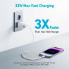 Anker ANK-323-WCHARGER-33W1A1C-W