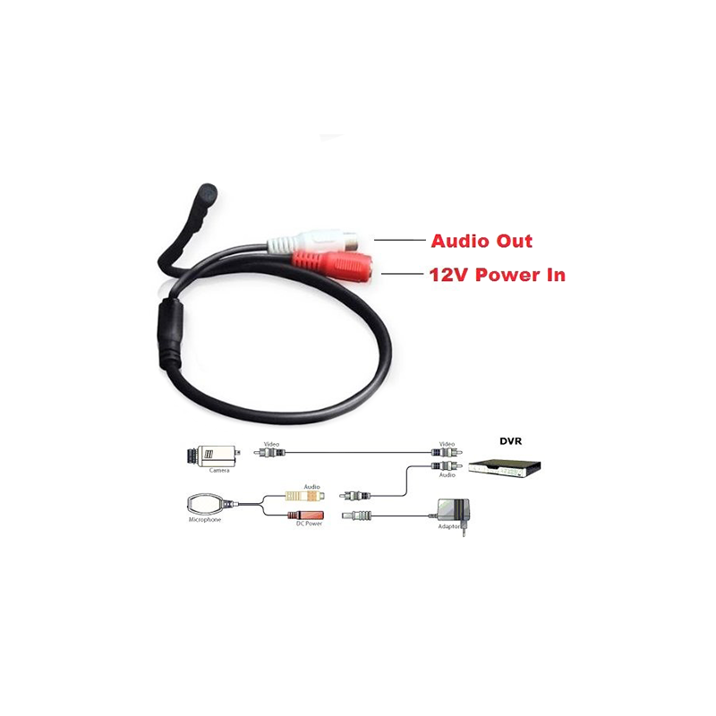 Safire MIC01