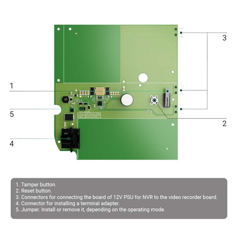 Ajax AJ-DC12V-PSU-NVR