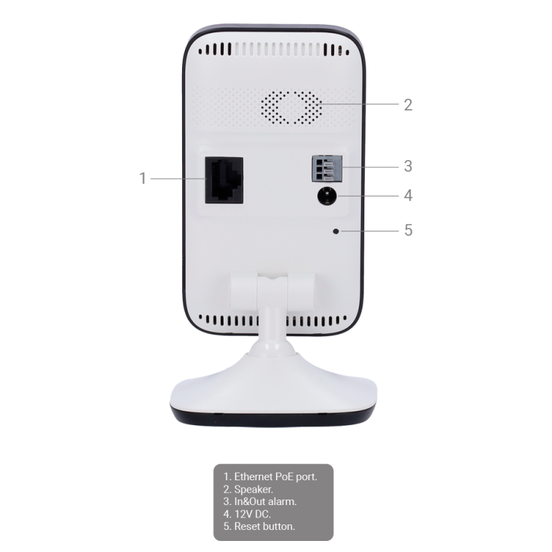 SF-IPCU014A-4B1W-PIR