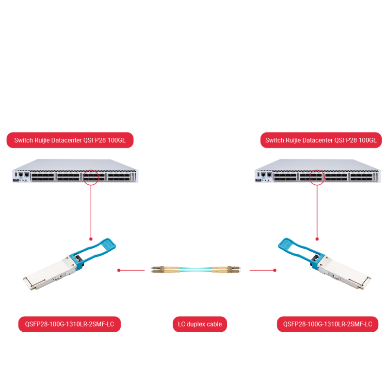 Oem QSFP28-100G-1310LR-2SMF-LC