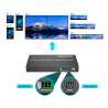 LENKENG HDMI-VW-4-1080p60