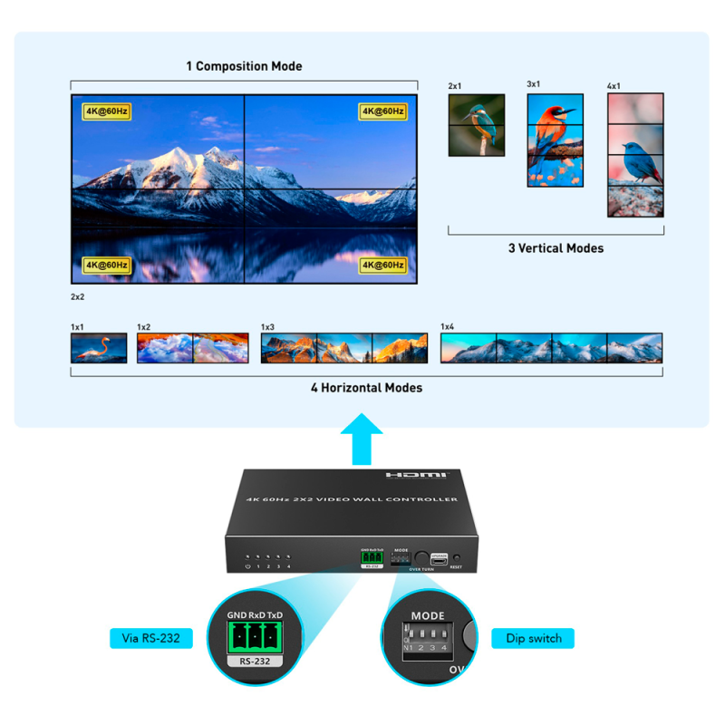 LENKENG HDMI-VW-4-4K