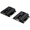 LENKENG HDMI-EXT-PRO-1080p60