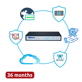 Hillstone Networks HILL-A1000-S-PPRM-36