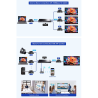 LENKENG HDMI-MATRIX-PRO-FHD-L-TX