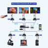 LENKENG HDMI-MATRIX-PRO-4K-L-RX