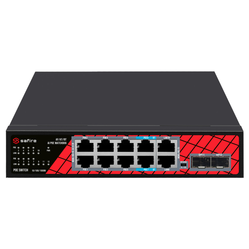 SF-SW1208HIPOE-GMF-120