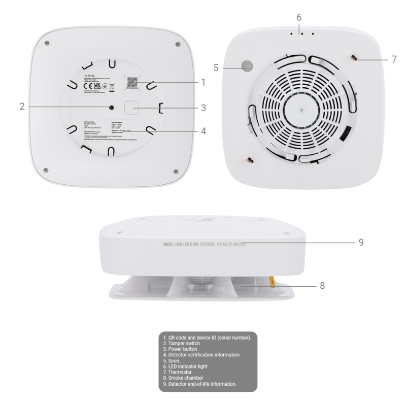 Ajax AJ-FIREPROTECT2-HSC-RB-W