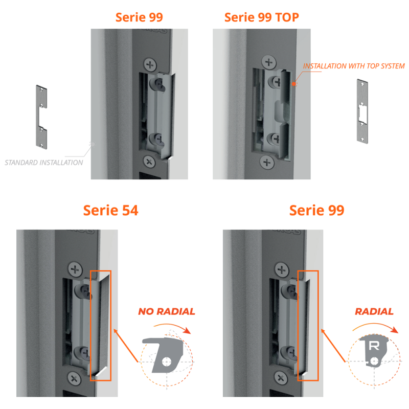 DORCAS DR-82N-512