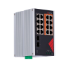 SF-SWI1808HIPOE-GF-AC-130-DIN