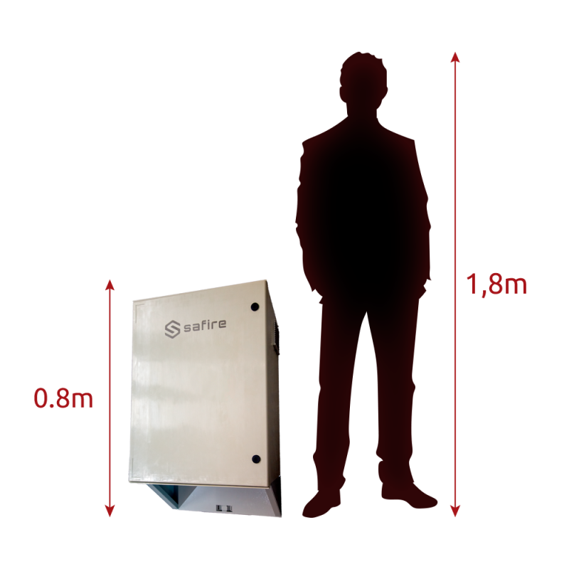 Safire SF-BOX08220-BMS-IP55-4800WH