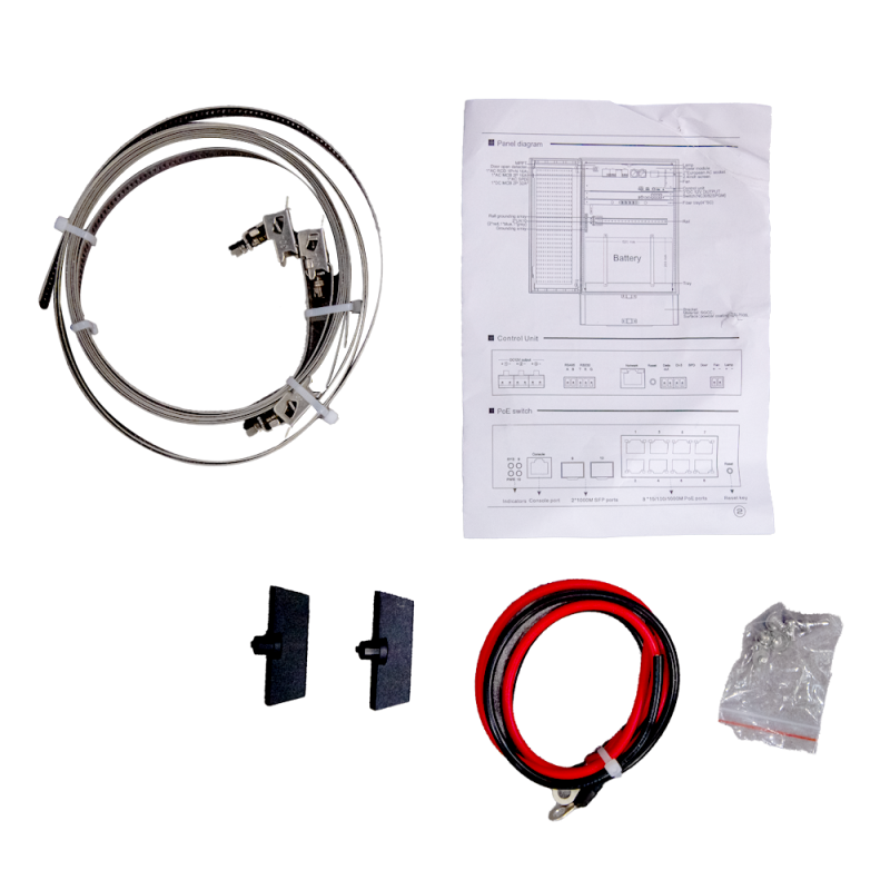 Safire SF-BOX08220-BMS-IP55