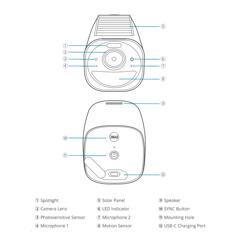 eufy EUFY-CAM3-S330