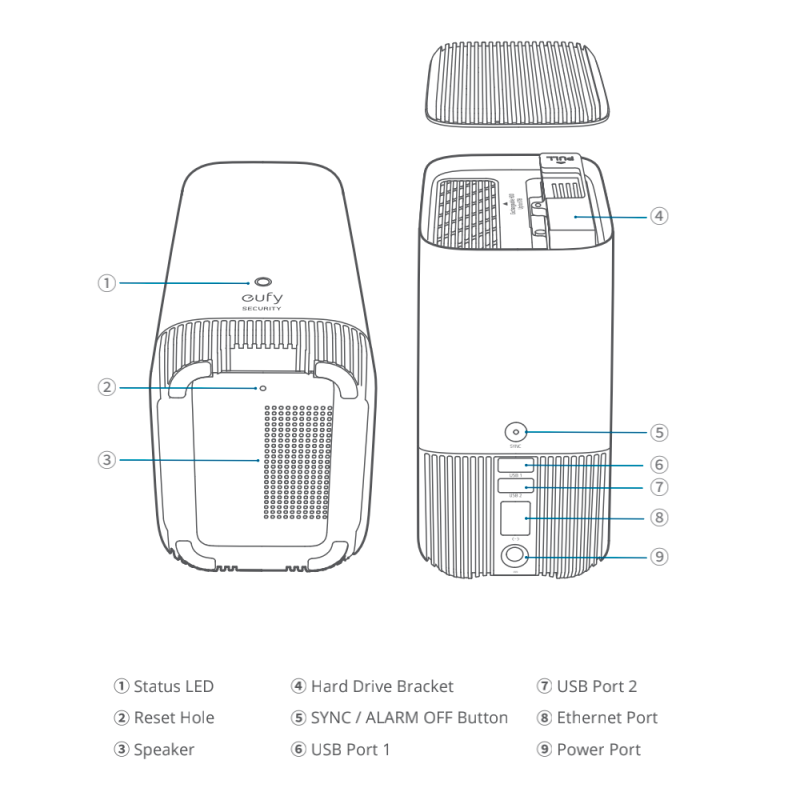 eufy EUFY-CAM3-S330