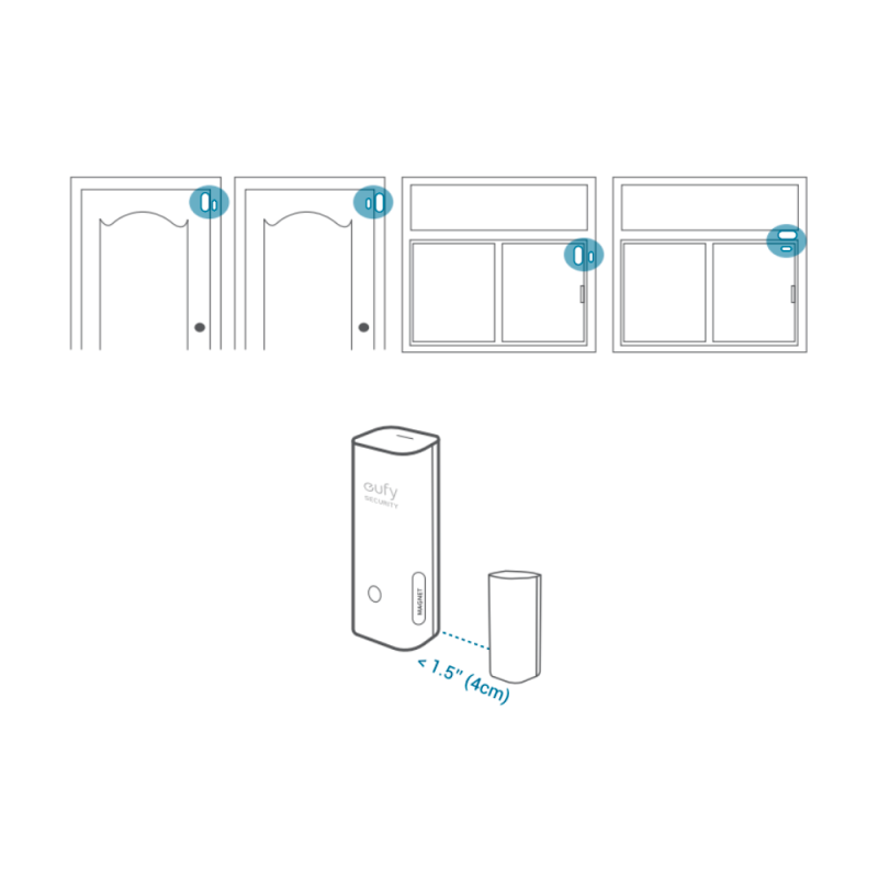 eufy EUFY-ALARM-ENTRY4