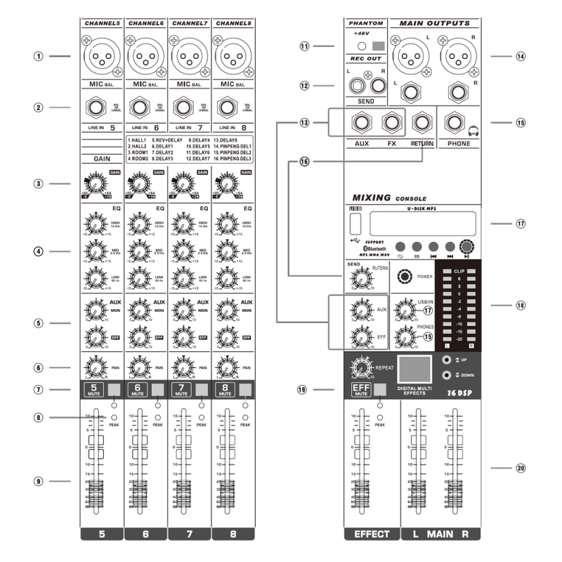 DSPPA DSPPA-DMX08