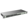 RG-NBS3100-24GT4SFP-V2