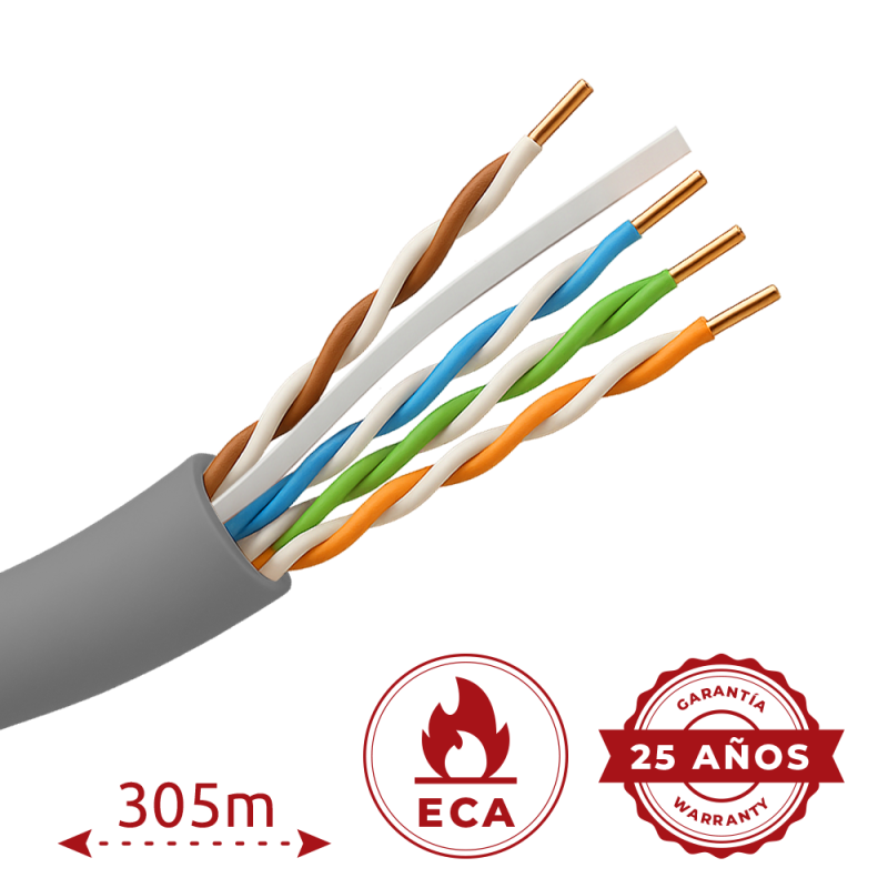 Safire UTP6A-305-PVC-Eca