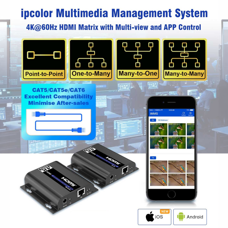LENKENG HDMI-MATRIX-PRO-4K-L