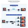 LENKENG HDMI-MATRIX-PRO-4K-L