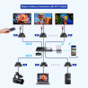 LENKENG HDMI-MATRIX-PRO-4K-L