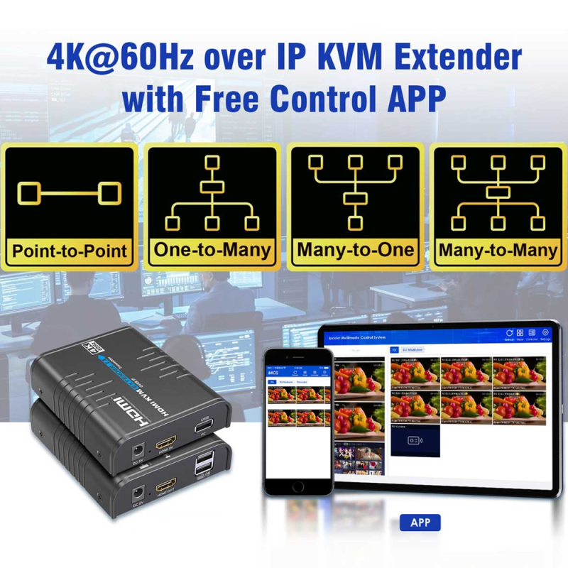 LENKENG HDMI-MATRIX-PRO-4K-KVM-L