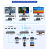 LENKENG HDMI-MATRIX-PRO-4K-KVM-L