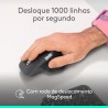 Logitech MX Master 4 Rato Ergonómico Sem Fios RF/Bluetooth 8000 DPI Laser 8 Botões Grafite - 910-007562 - 5099206133082