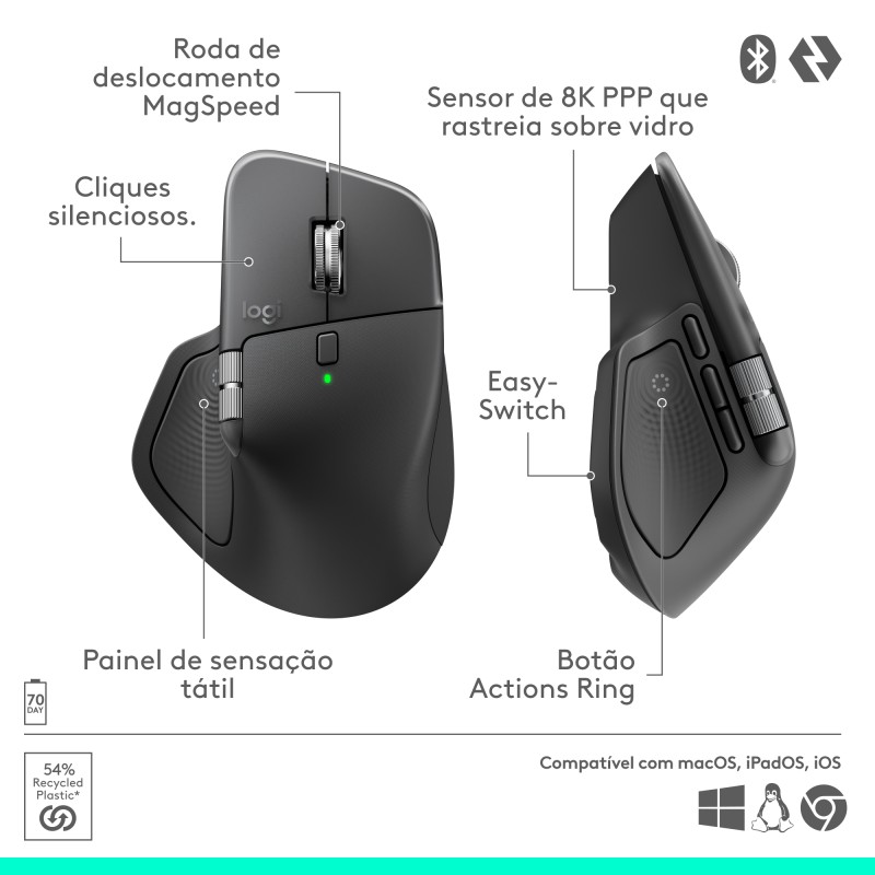 Logitech MX Master 4 Rato Ergonómico Sem Fios RF/Bluetooth 8000 DPI Laser 8 Botões Grafite - 910-007562 - 5099206133082