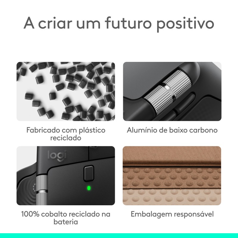 Logitech MX Master 4 Rato Ergonómico Sem Fios RF/Bluetooth 8000 DPI Laser 8 Botões Grafite - 910-007562 - 5099206133082