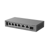 Reyee RG-ES207GS-HP