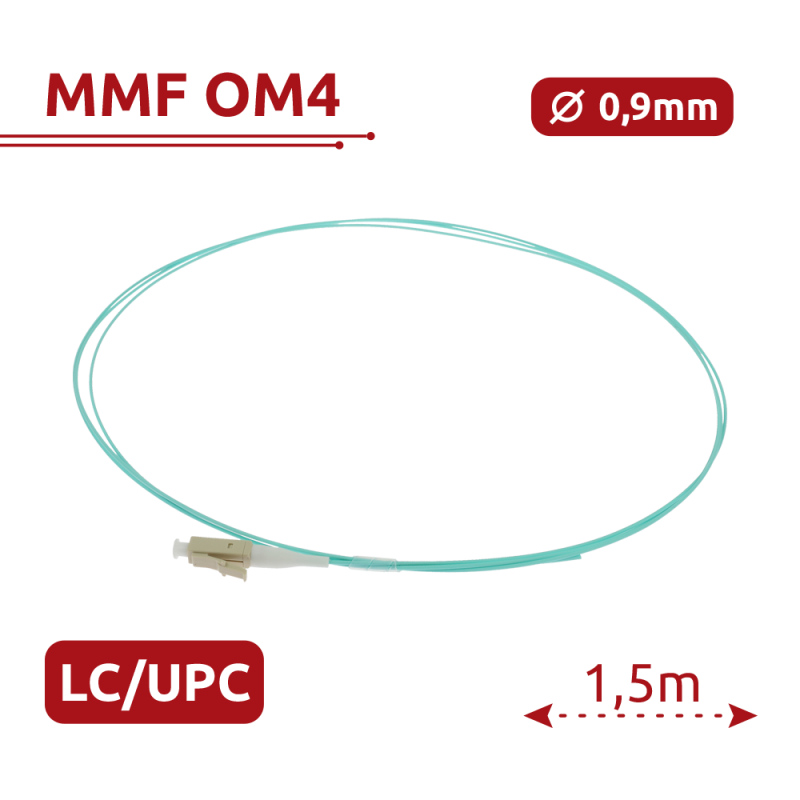 Safire SF-LC-UPC-OM4-0015M-D09-A