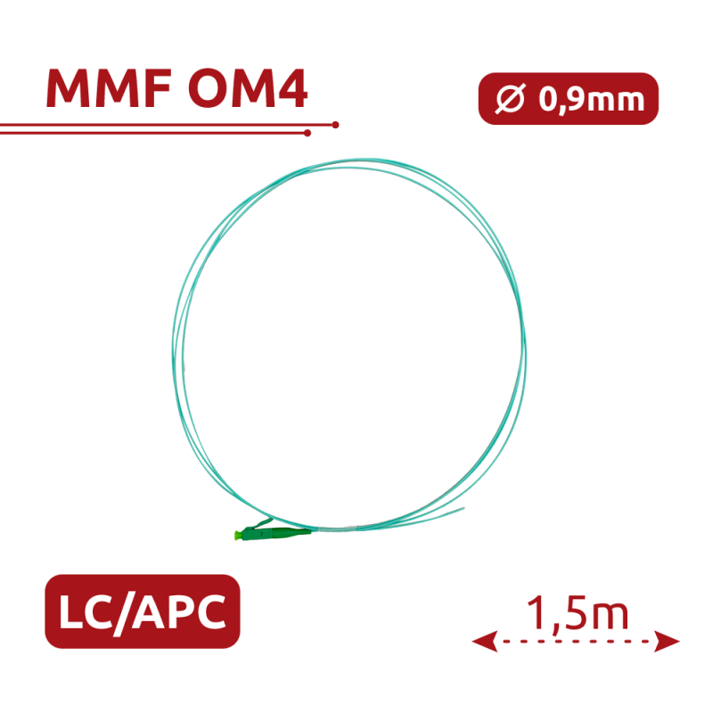 Safire SF-LC-APC-OM4-0015M-D09-A
