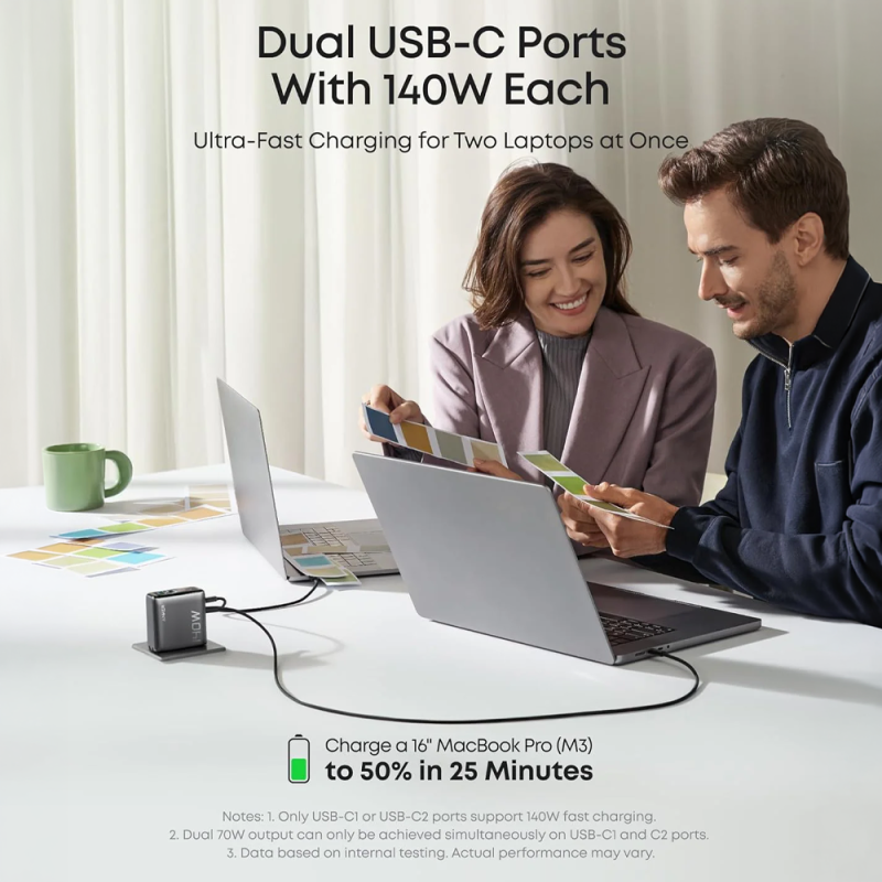 Anker ANK-2697-140W1A3C-G