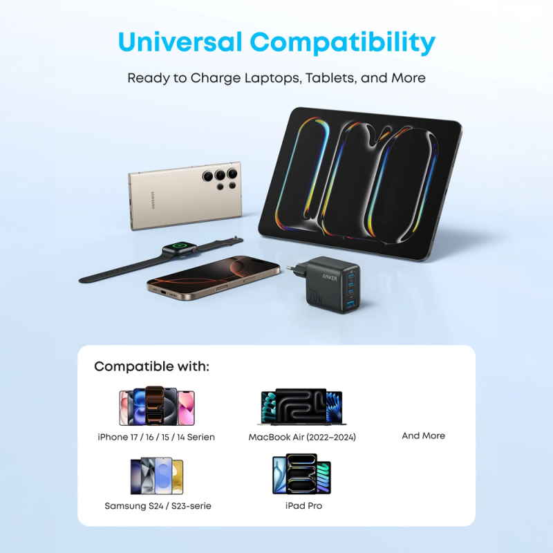 Anker ANK-121-70W1A3C-B