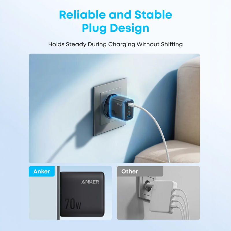 Anker ANK-121-70W1A3C-B