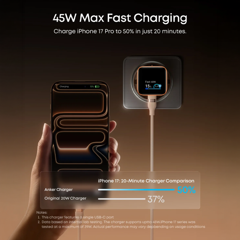 Anker ANK-121-45W1C-W