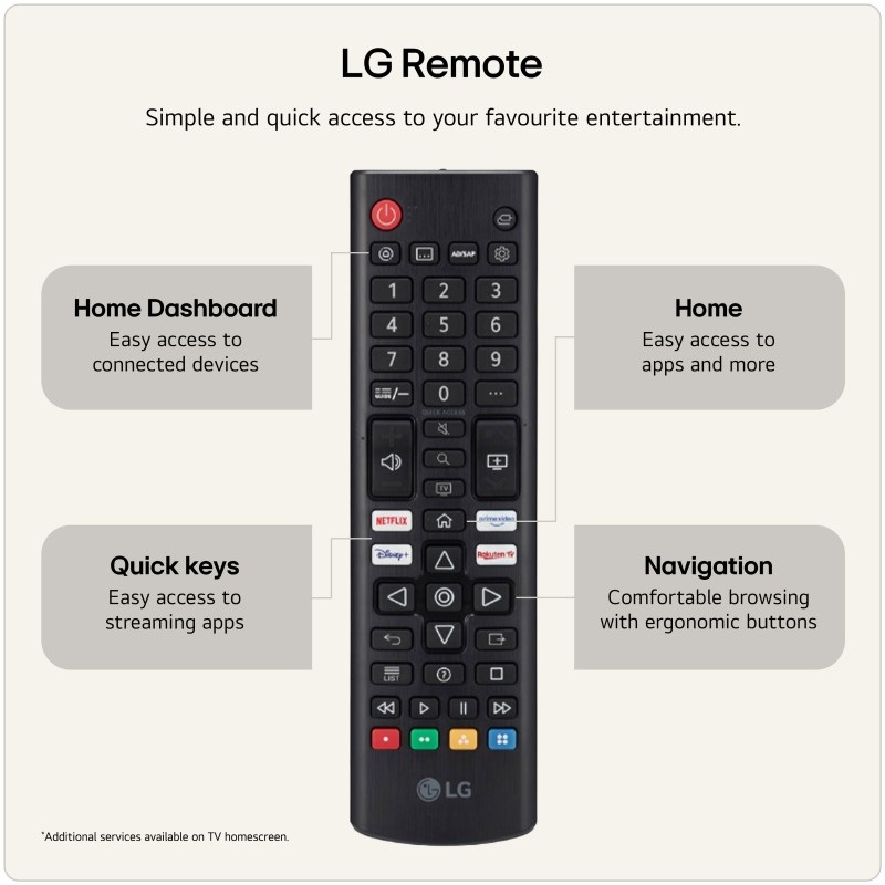 LG 43LB65006LA.AEU LED TV Plano 109,2 cm (43") Full HD, Smart TV, Wi-Fi, Ethernet, LAN, Bluetooth, Preto - 8806096806623