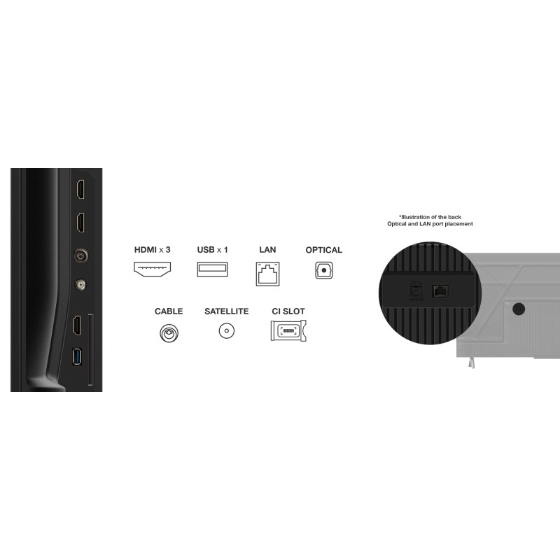 TCL T69C 50T69C LCD Smart TV Plano 127 cm (50") 4K Ultra HD, Smart TV, Wi-Fi, Ethernet, LAN, Bluetooth, Preto - 5901292528560