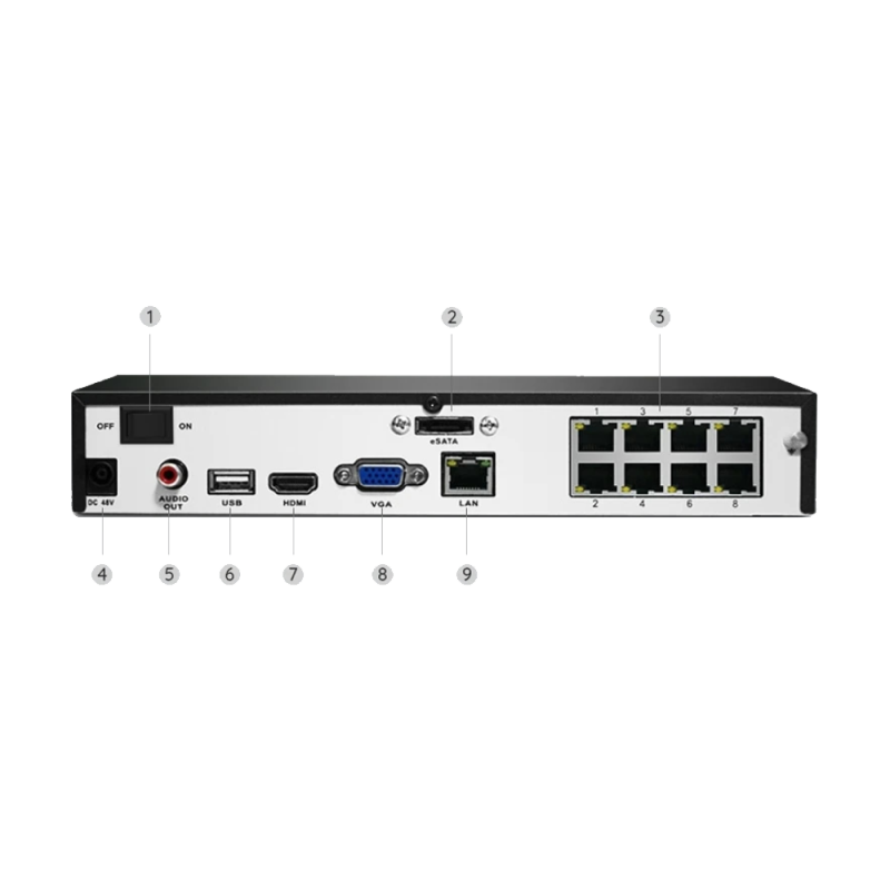 RL-NVS8-POE-8MB4