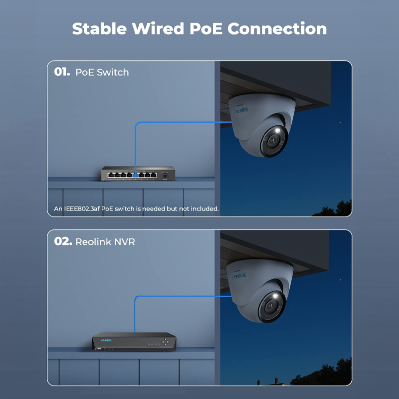 RL-P344-IPCAM-POE-W